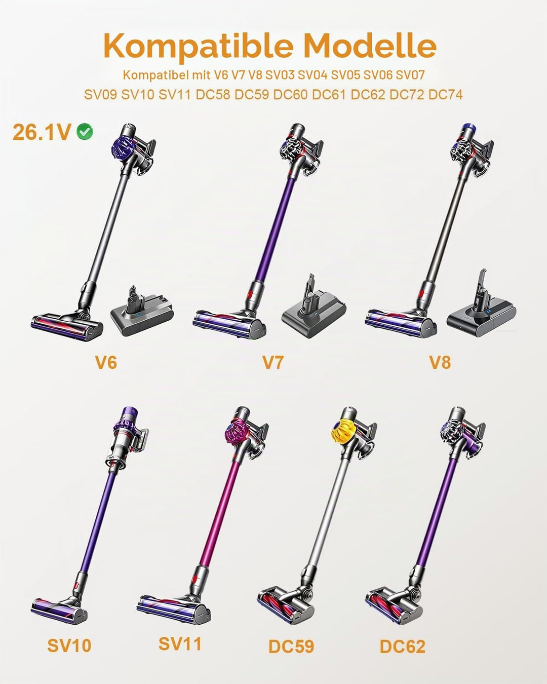 Ladekabel Ladegerät für Dyson V8 V7 V6 SV03 SV04 SV05 SV06 DC58 DC59 DC60 DC61 DC62 DC72 Absolute Fl