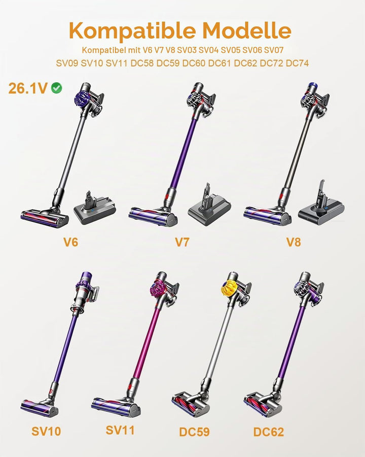 Ladekabel Ladegerät für Dyson V8 V7 V6 SV03 SV04 SV05 SV06 DC58 DC59 DC60 DC61 DC62 DC72 Absolute Fl