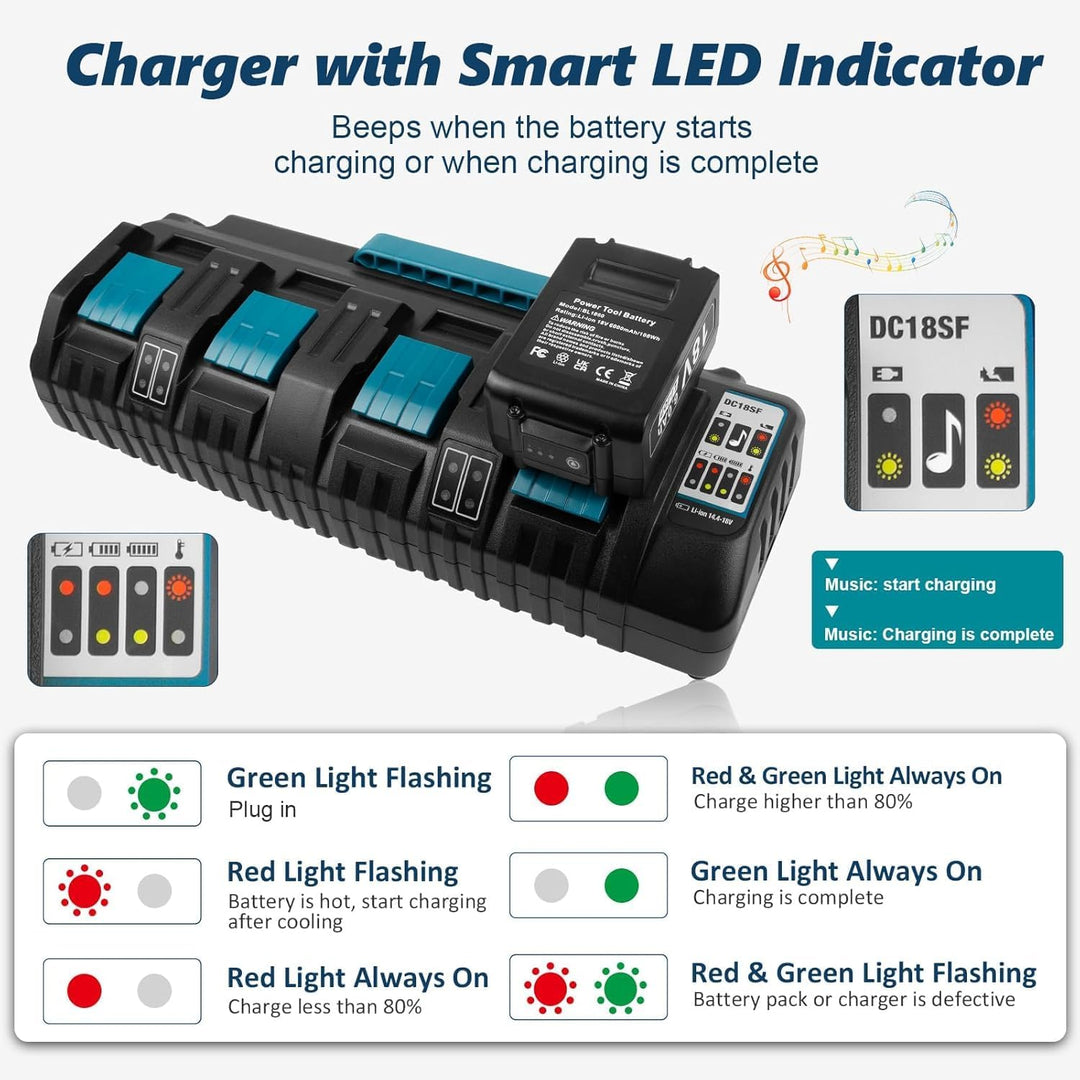 14,4 V–18 V Ladegerät, 4 Anschlüsse, Ersatz für Makita DC18SF Ladegerät Ladegerät-18V-LXT-Serie-4-Po