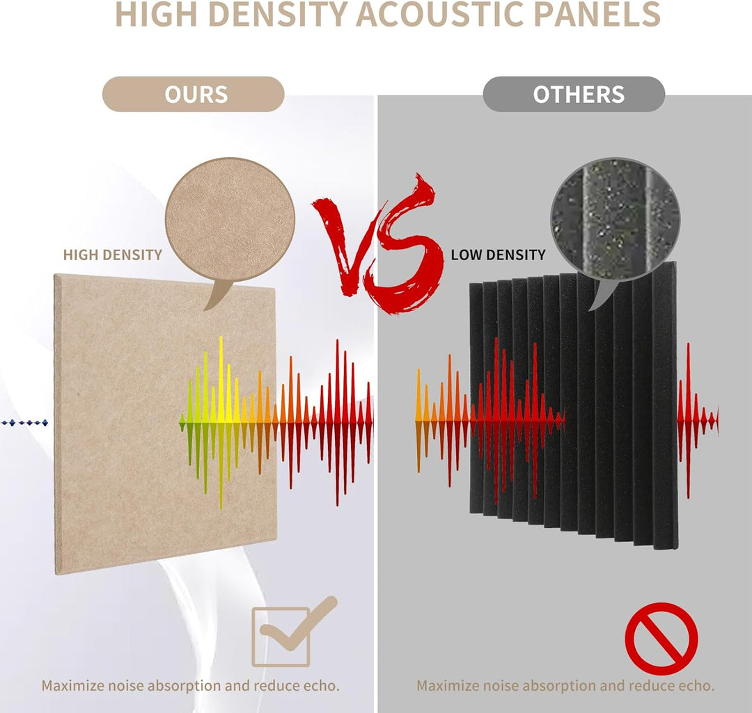 Rdutuok 12 Stück Selbstklebend Akustikplatten,30x30x1 cm Akustik Absorber Akustikpanel Schallschutzp