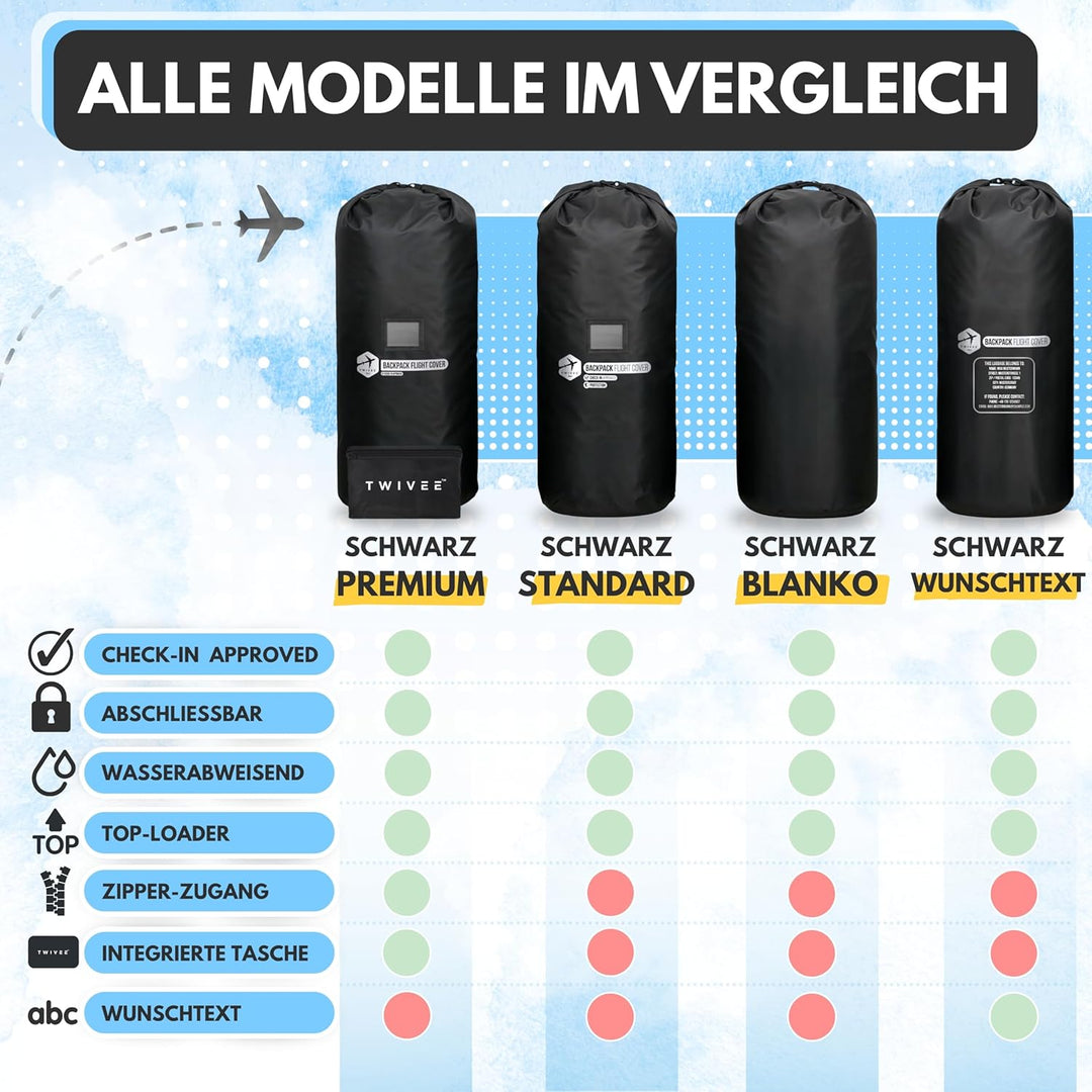 TWIVEE - 2 in 1 Rucksack Schutzhülle und Regenschutz - Flight Cover für Backpack - Flugzeug - Überzu