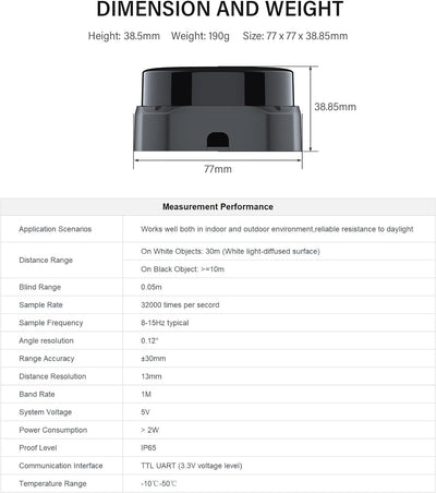 WayPonDEV RPLIDAR S2 2D 360 Grad 30 Meter Scanradius IP65 LIDAR Sensor zur Hindernisvermeidung und N