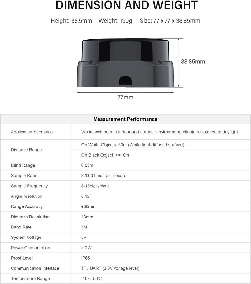 WayPonDEV RPLIDAR S2 2D 360 Grad 30 Meter Scanradius IP65 LIDAR Sensor zur Hindernisvermeidung und N