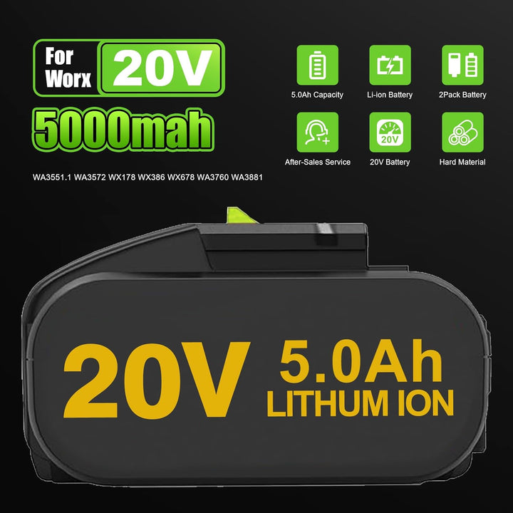 2X 5,0 Ah Ersatzakku für WA3551/WA3553 Akku Kompatibel mit WA3551 Akku-Elektrowerkzeugen WA3551.1 WA