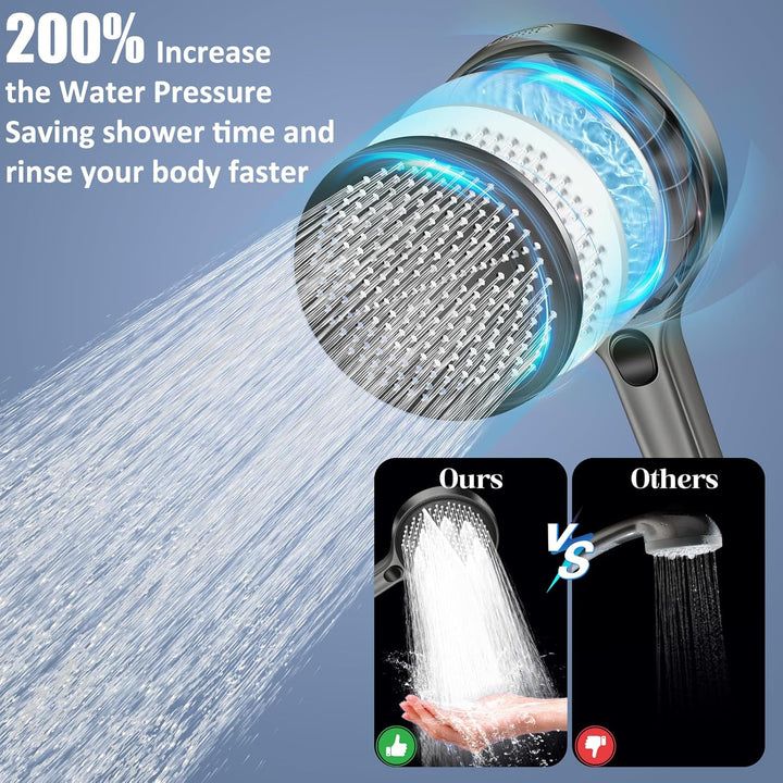 Duschkopf Hochdruck Duschkopf Gross 150mm Wassersparender Regendusche 4 Strahlarten XXL Handbrause D