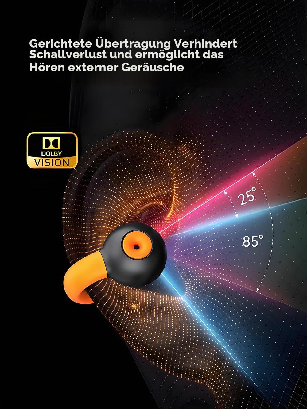 Ohrclip Bluetooth-Kopfhörer Kabellose Offene Ohrhörer mit LED-Anzeige - Schmerzfreie Sport Kopfhörer