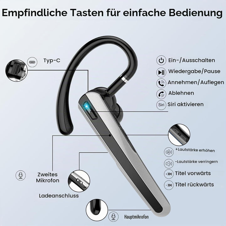 V5.3 Bluetooth Headset, Headset Kabellos Freisprech mit ENC Dual Geräuschunterdrückung Mic, 120 Std