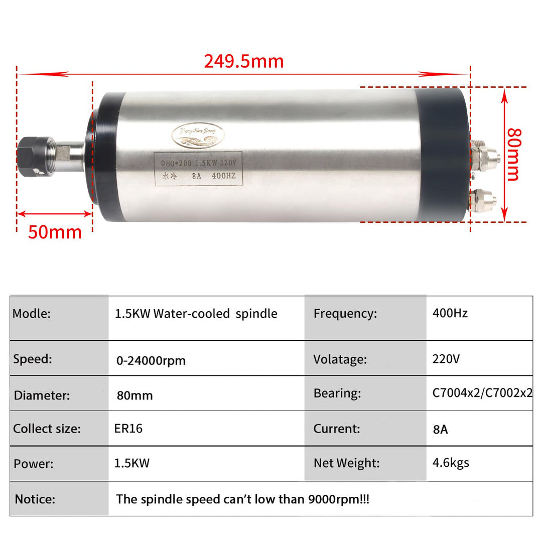 RATTMMOTOR EU Stock 1,5 KW Spindelmotor,CNC Spindelmotor wassergekühlter ER16 24000U/min+1,5kW VFD I