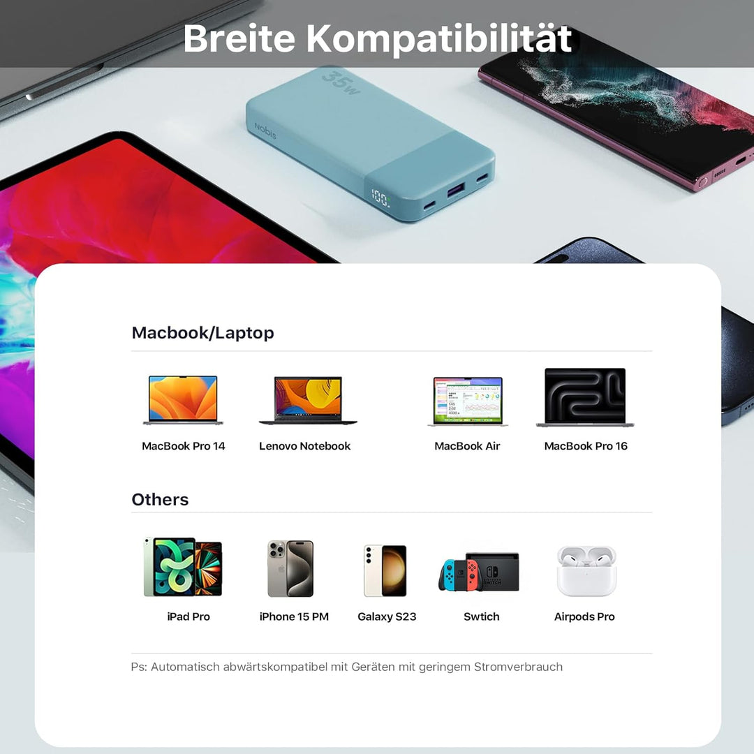 NOBIS 35W Power Bank 10000mAh, Externer Akku mit Digitalanzeige, USB C Ladegerät Schnellladen PD QC,