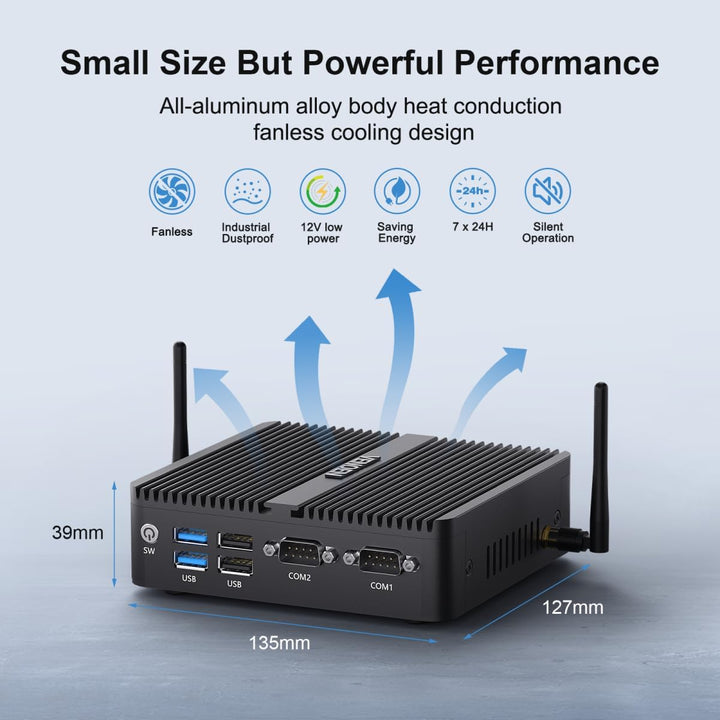 VENOEN Mini PC Industrie 12th Gen J6412 Prozessor, Lüfterlos Mini PC mit WIN11 Pro, 8GB DDR4 256GB S