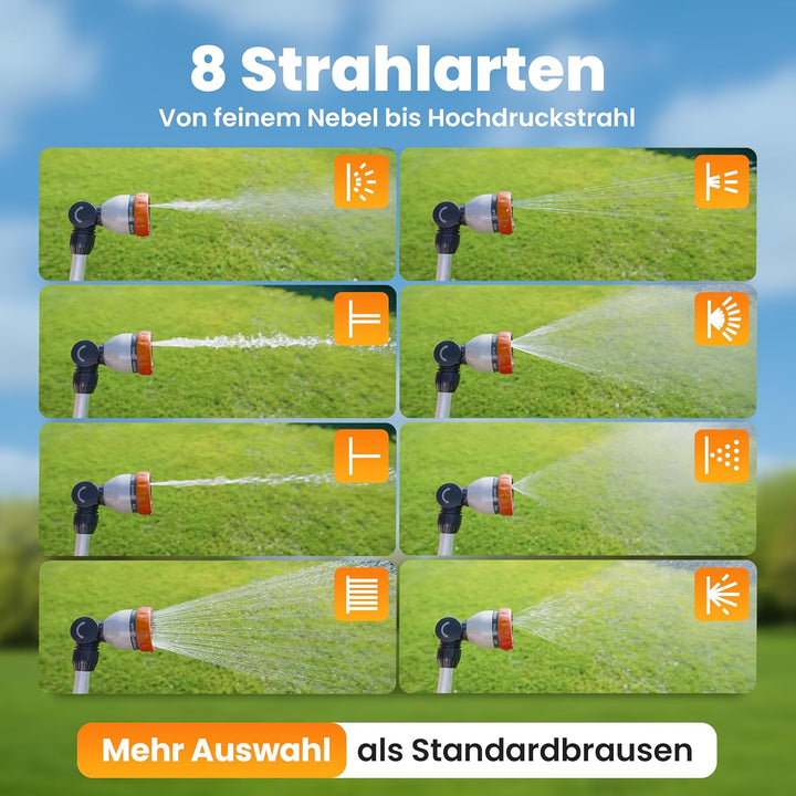rainfactory Giessstab 45cm - Gartenbrause mit Stiel & 8 Sprühbildern - 180° drehbare Giesslanze mit