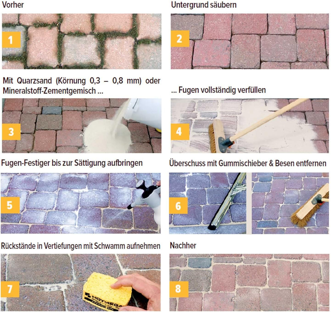 stein-reiniger Fugenfestiger 3er Set | Fugen-Festigungsmittel Sandfugen | Schutz vor Unkrautbewuchs