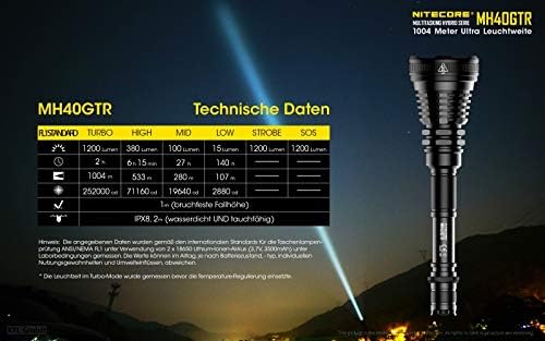 Nitecore Unisex MH40GTR Taschenlampe, Schwarz, Nicht zutreffend