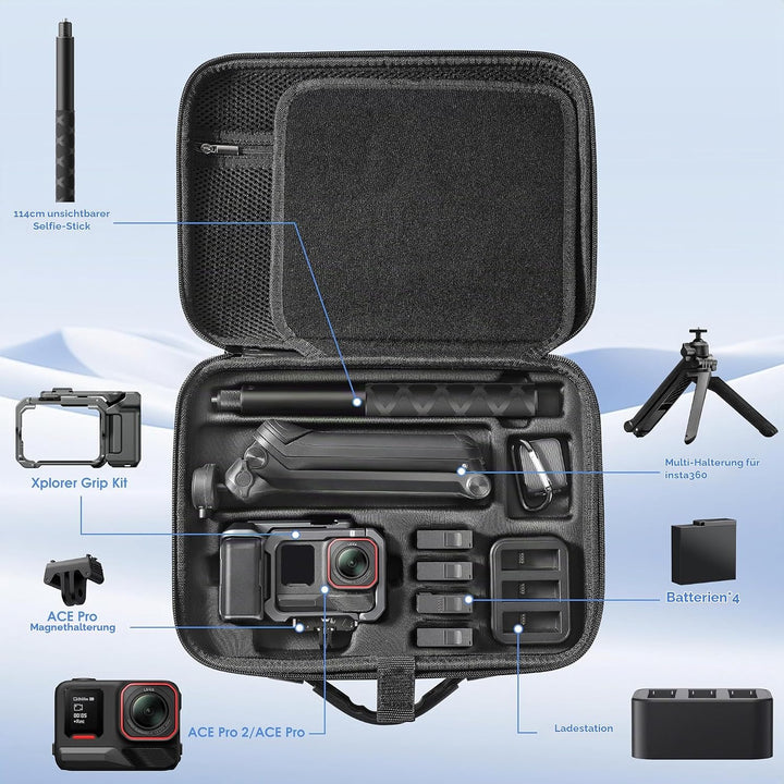 Tragetasche für Insta360 ACE Pro/Ace Pro 2 Xplorer Griff Kit Zubehör Case Aufbewahrung Reisetasche T