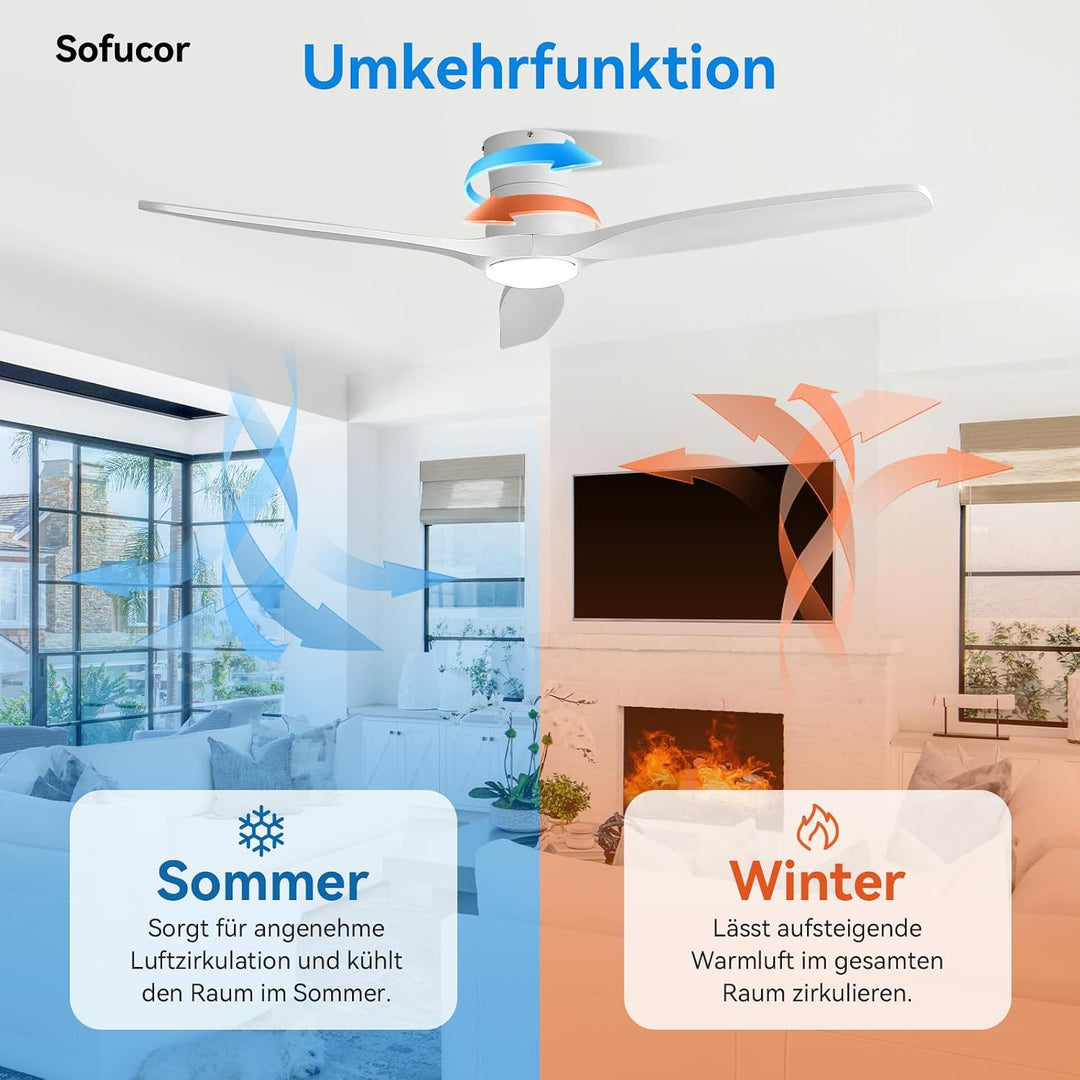 Sofucor 132cm Deckenventilator mit Beleuchtung,Massivholz Deckenventilator mit Licht und Fernbedienu