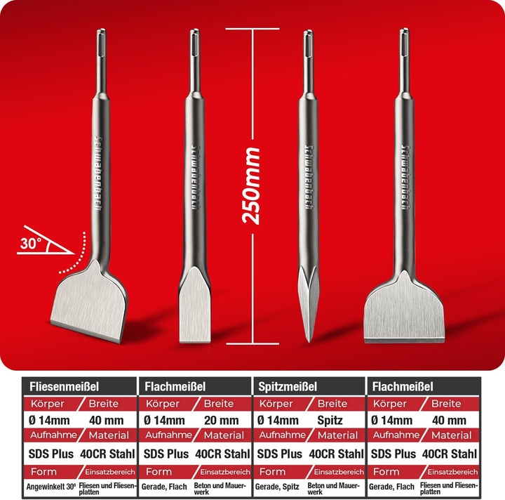 SCHWABENBACH® SDS Plus Meissel Set 4-tlg. 250 mm – Fliesenmeissel 50 mm, Flachmeissel 50 mm + 25 mm