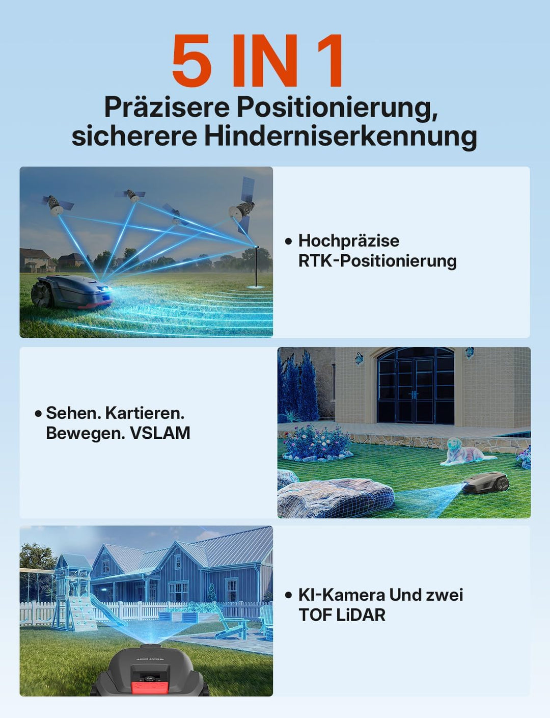 H1 Rasenmäher Roboter mit duales LiDAR & KI-Vision, RTK + VSLAM für 2000 m² Rasenfläche, KI-Hinderni