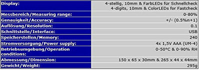 Feuchtemessgerät für Papier Karton Pappe Altpapier Feuchtemesser Hygrometer F18
