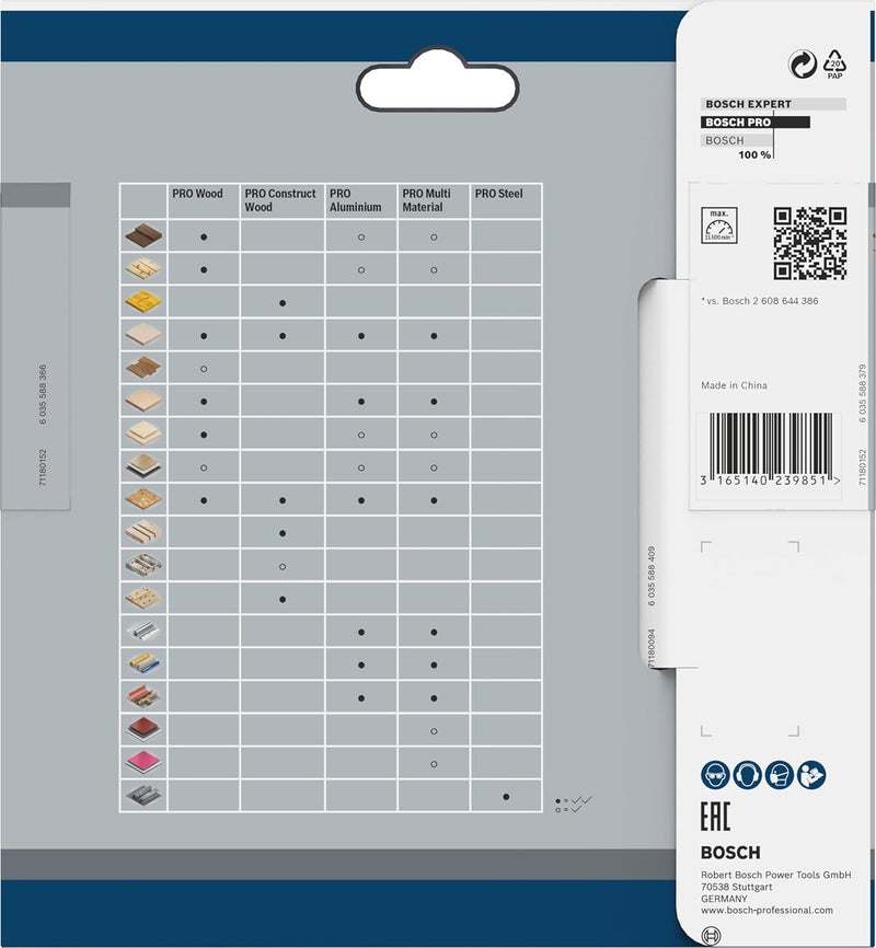 Bosch 1x PRO Wood Kreissägeblatt für Akku-Handkreissägen (für Weichholz, Hartholz, Ø mm, Professiona