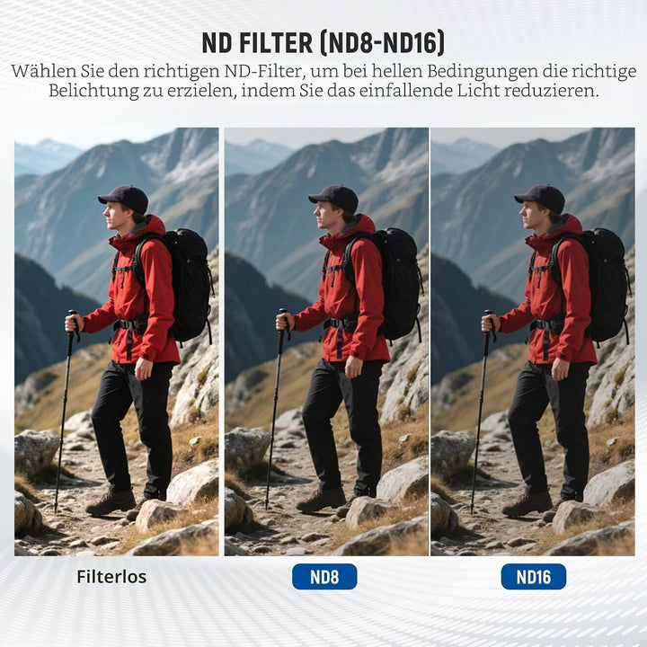 NEEWER ND Filter Set kompatibel mit DJI Mini 4K/2 SE/SE/2/Mavic Mini (3er Pack), CPL/ND8/ND16 Graufi