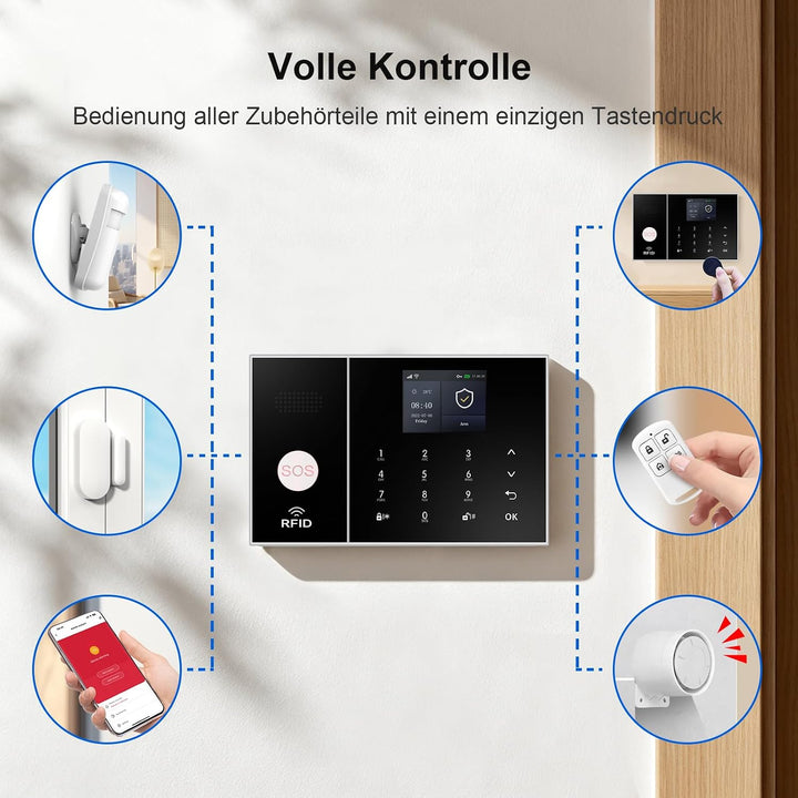 Clouree Alarmanlagen-Set für Zuhause mit 3MP-Aussenkamera, 4G+WLAN-Alarmsystem mit Sirene, PIR-Beweg