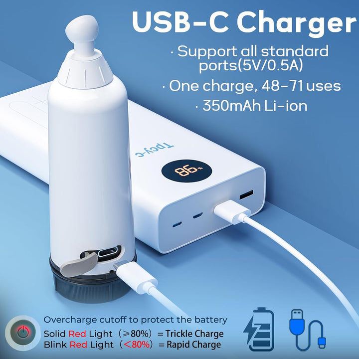 BIGCOW Tragbare Bidet mit 3 Sprühmodi | Elektrische Po Dusche | IPX7 Wasserschutz & Druckregulierung