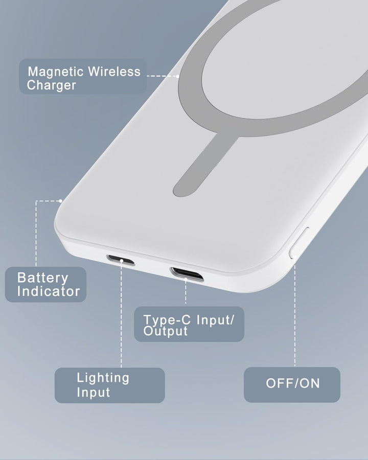 Podoru for Magsafe Powerbank iPhone 5000mAh, Wireless Power Bank mit Typ-C Kabel, Magnetisch Powerba