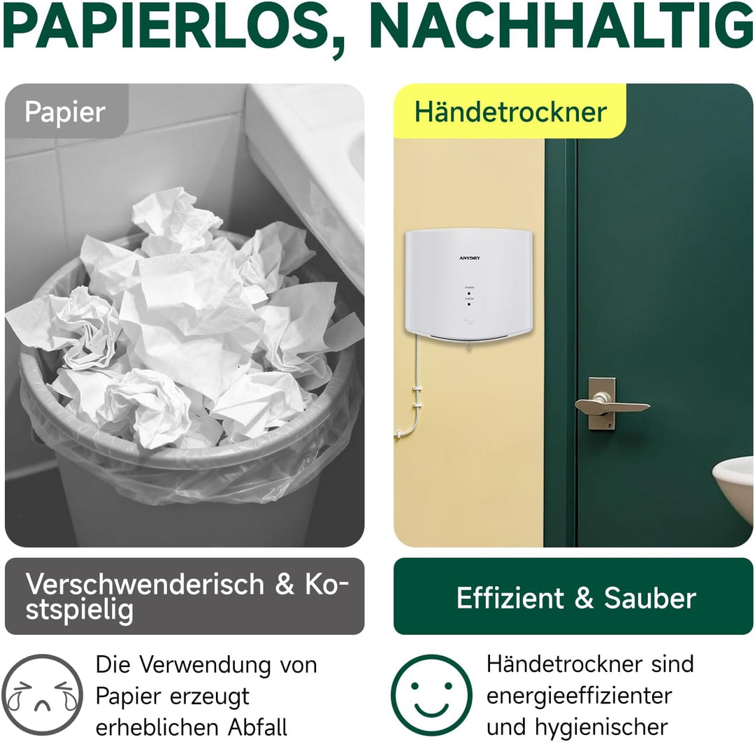 anydry 2630S Kompakter Händetrockner,Automatischer Elektrischer Händetrockner für Wandmontage,Für Ge