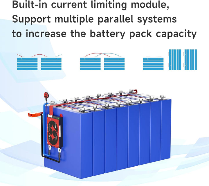 DALY BMS 24V 8S 100A Smart Battery Management System mit 3 Zoll LCD Display, WiFi Bluetooth, RS485 C