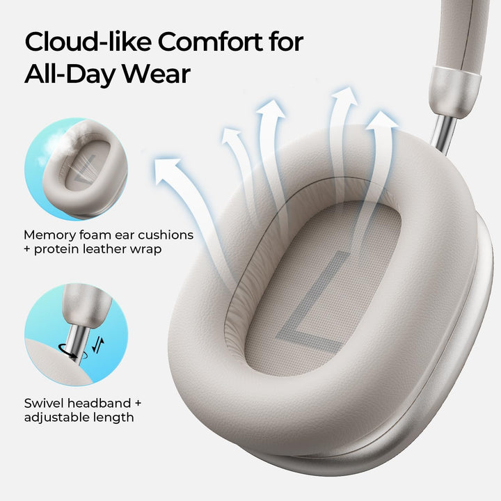 havit Space S1 Adaptive Active Noise Cancelling Kopfhörer, LHDC Bluetooth 6.0 Hi-Res Wireless Over E