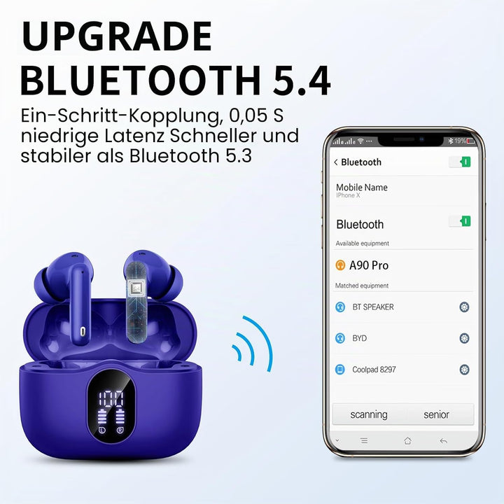 Btootos Bluetooth Kopfhörer, Kopfhörer Kabellos Bluetooth 5.4 Sport In Ear Kopfhörer mit 4 Mikrofon,