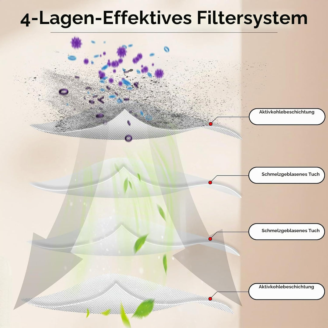 HEPA-Filter kompatibel für Dreametech L20 Ultra/L30 Ultra Roboter-Staubsaugerfilter-Set, 8 Stück
