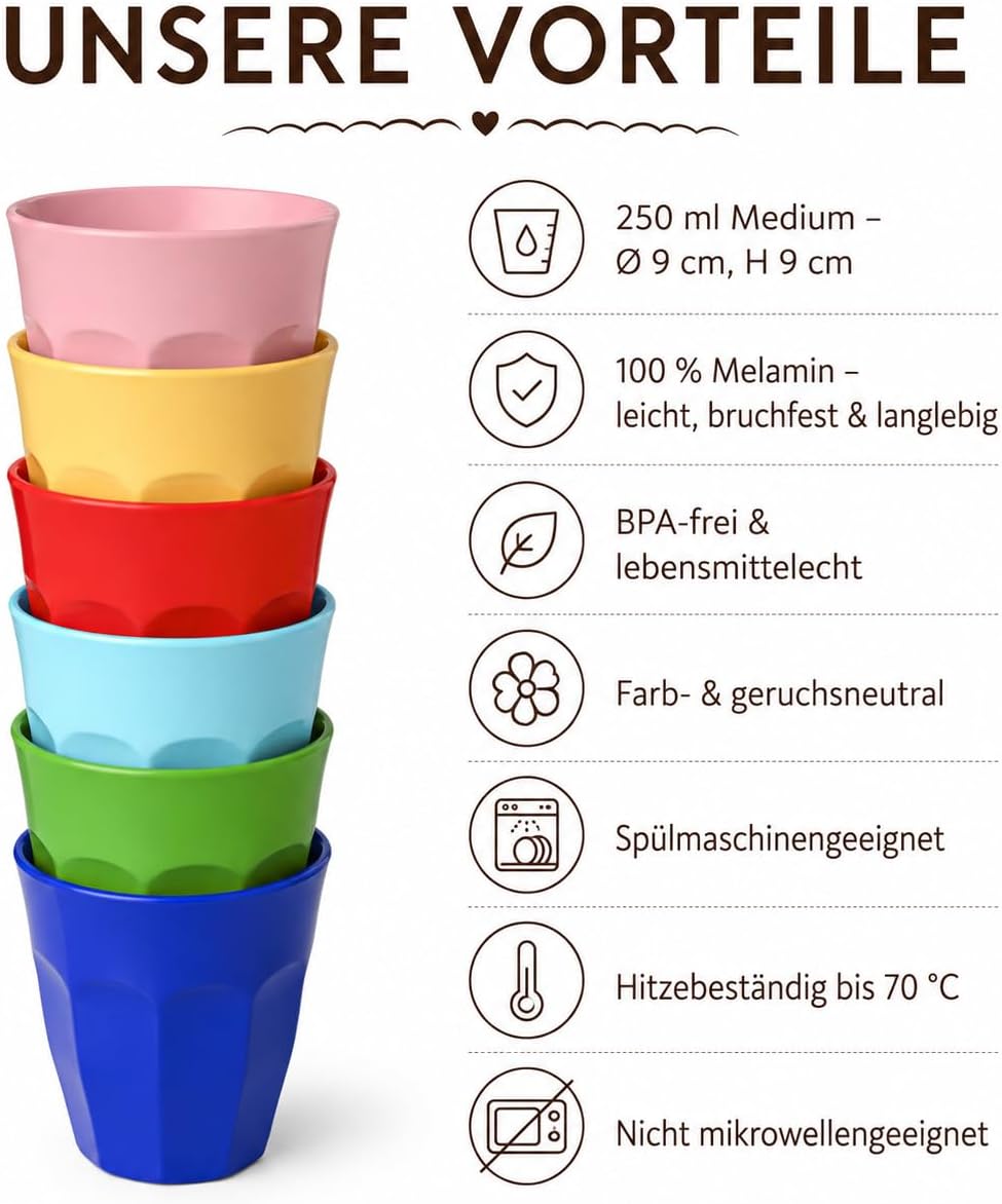 ReWu Melamin Becher 6er Set bunt, 250 ml | BPA-frei, robust, leicht Becher Set, Becher Set
