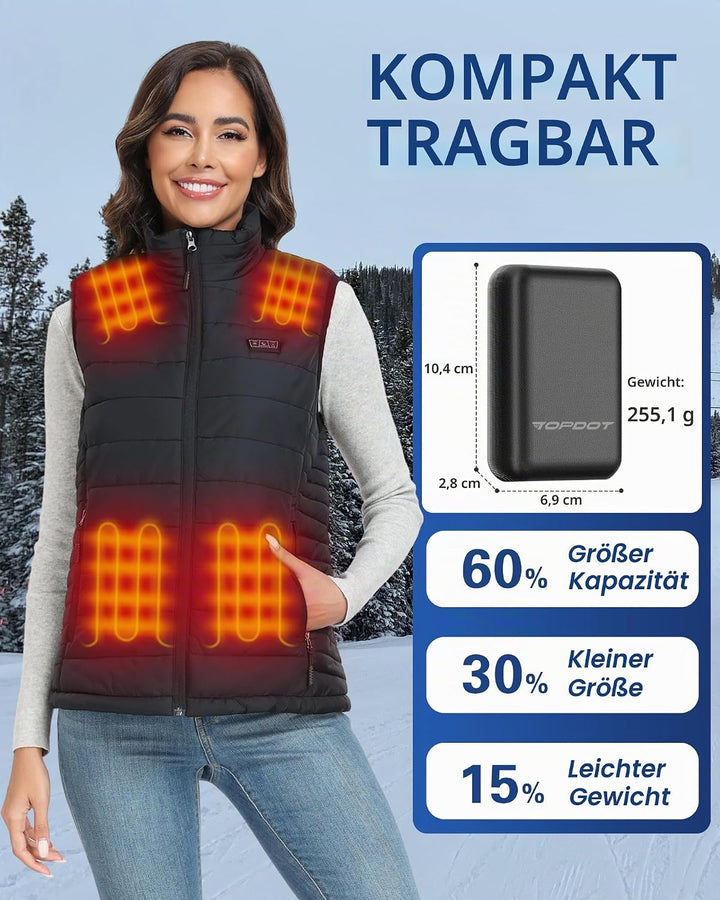 Topdot 16000mAh Powerbank für Heizweste, Beheizbarer Westen-Akkupack, DC- und USB-Ausgangsanschlüsse