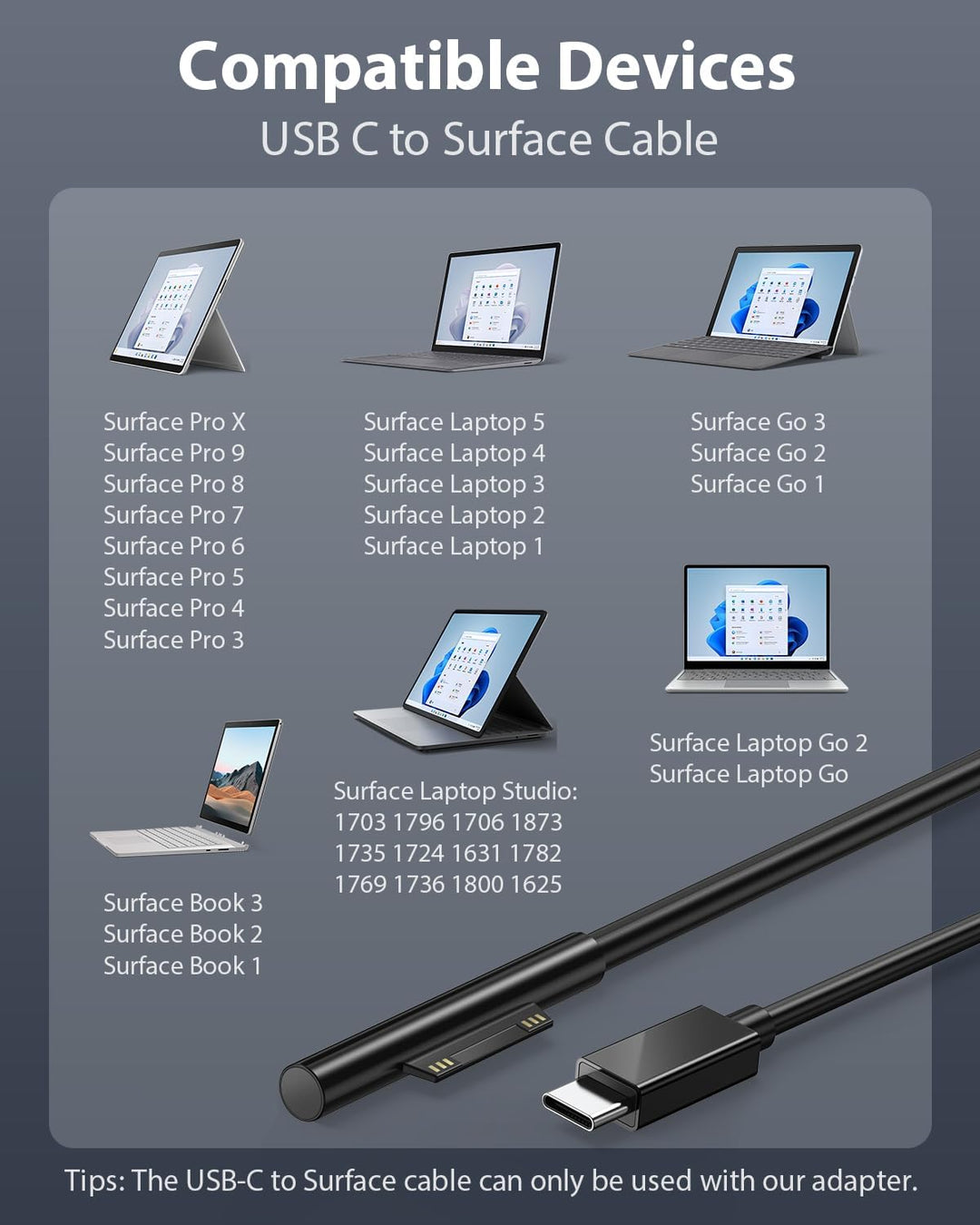 USB C Ladegerät 65 W mit Surface Ladekabel GaN Ladegerät mit Microsoft Ladekabel Kompatibel mit Pro