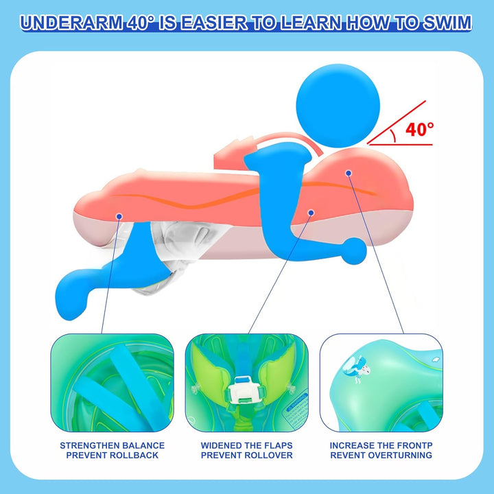 Aufblasbarer Babyschwimmring (0-6 Monate), Babyschwimmring mit Sitz (6-12 Monate), Schwimmring für K