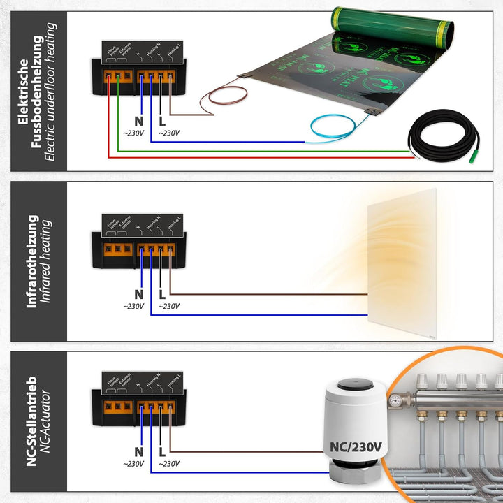 Heatit Z-TRM6 Z-Wave Plus Thermostat Raumregler mit EXT. Sensor für Fussbodenheizung elektrisch und