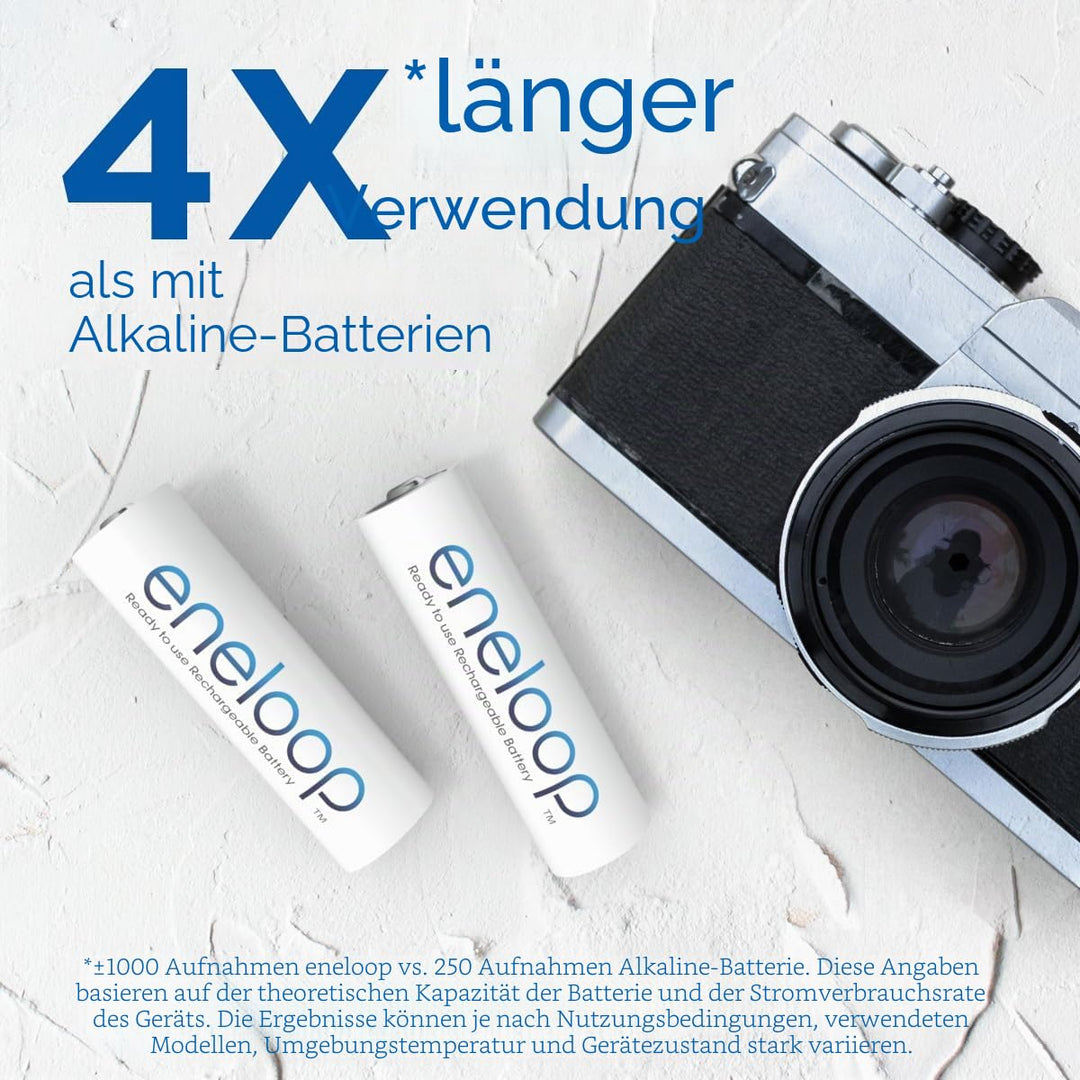 eneloop Smart Ladegerät, für 1-4 AA/AAA NI-MH Akkus & AAA/Micro NI-MH Akku, 4er-Pack, Kapazität mit