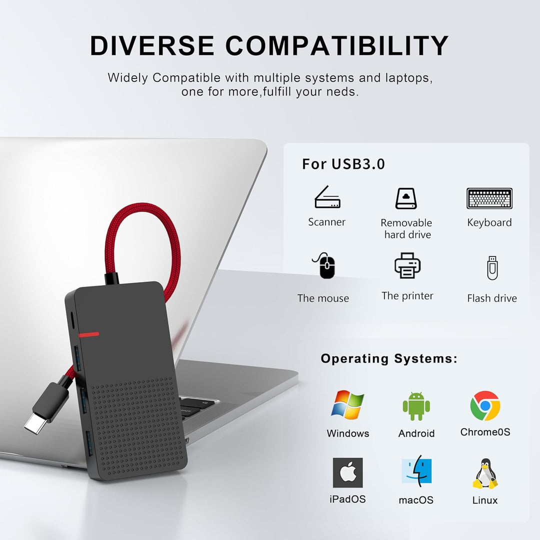 USB C Hub Multiport Adapter, 7 in 1 USB C Laptop Docking Station mit 4K HDMI, 3 Ports USB 3.0, TF/SD