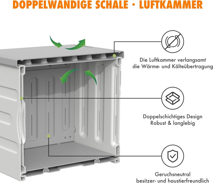 Katzenhaus für den Aussenbereich, wetterfest, isoliert, robuster Kunststoff, Wildkatzenhaus, erhöhte
