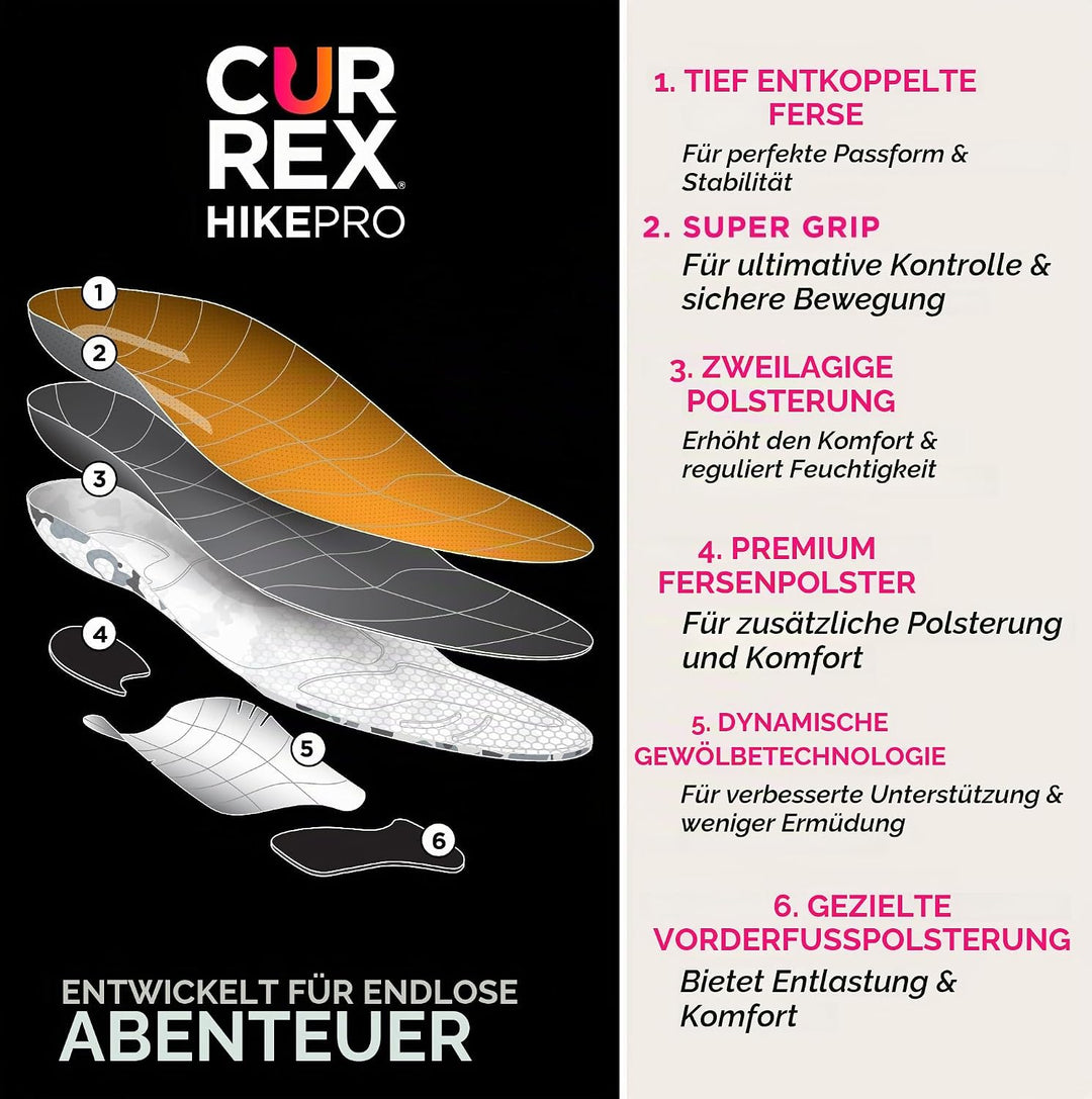 CURREX HikePro Einlegesohle – Deine neue Dimension des Wanderns. Dynamische Performance Einlegesohle
