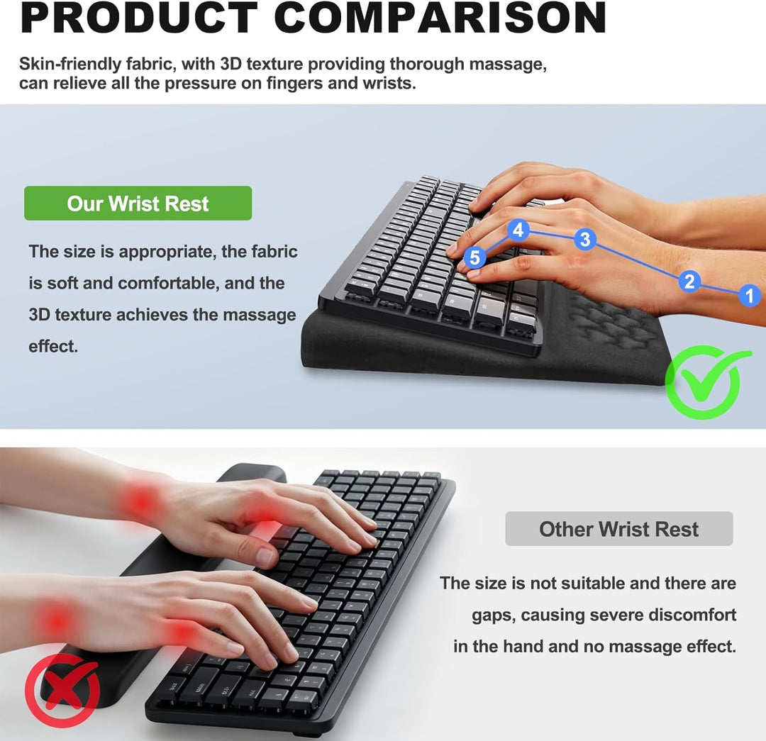 JTgugu Ergonomisches Mauspad & Tastatur unterlage mit Handballenauflage, Memory Foam Wrist Rest Set,