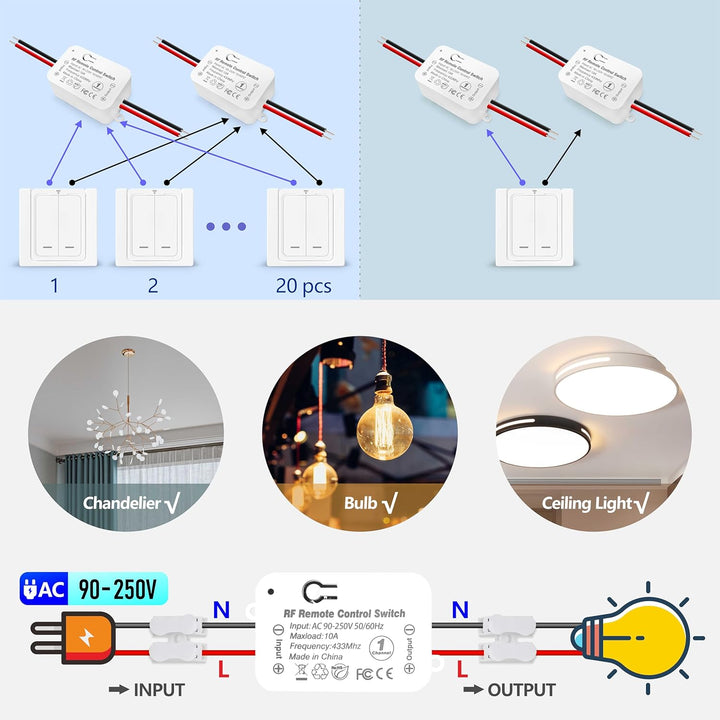 Tedeligo Funkschalter Licht Set, AC220V 230V 2000W drahtloser Funkempfänger Mobiler Funksender Und W
