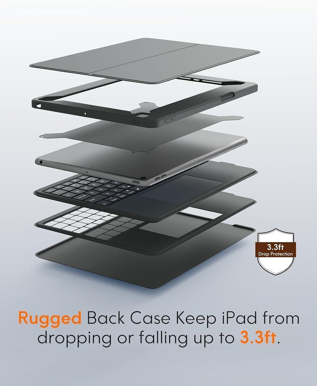 CHESONA iPad Air 11 (M3 2025/M2 2024) & Air 5/4 &Pro 11 4/3/2/1 hülle mit Tastatur, Backstand Rugged
