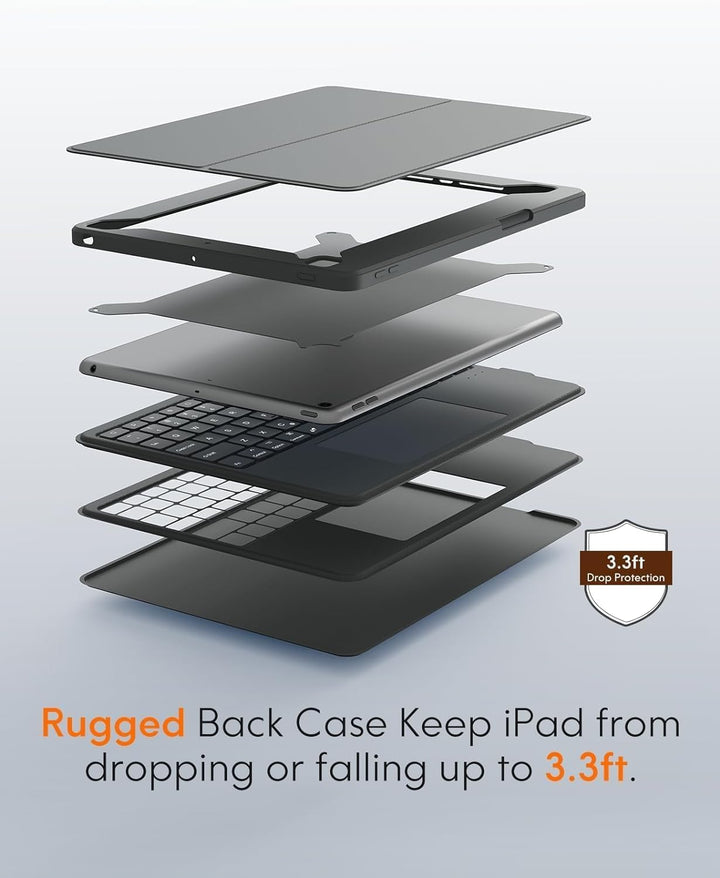 CHESONA iPad Air 11 (M3 2025/M2 2024) & Air 5/4 &Pro 11 4/3/2/1 hülle mit Tastatur, Backstand Rugged