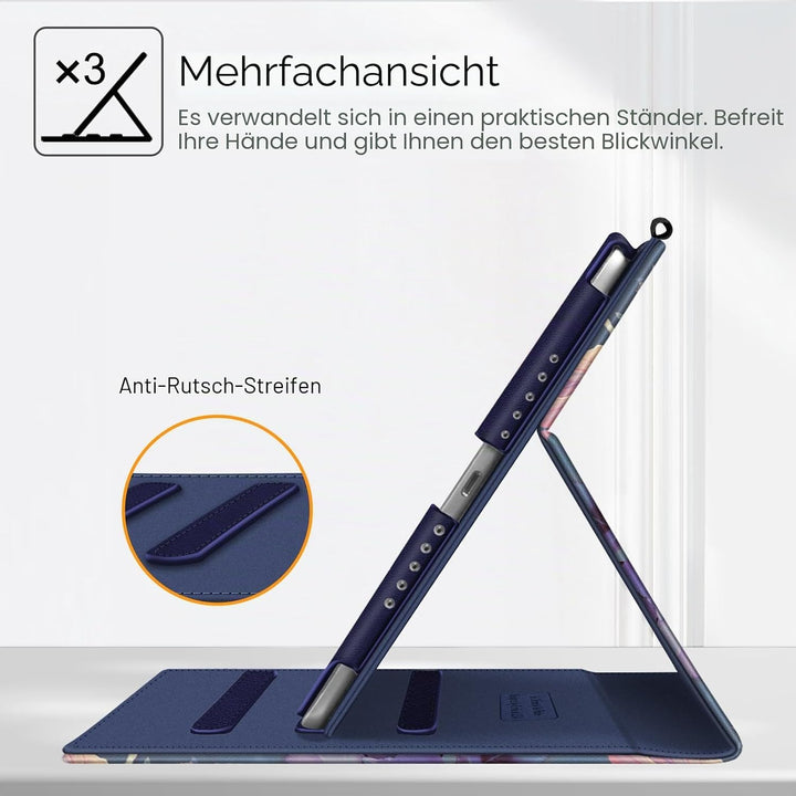 Fintie Hülle für iPad 9.7 Zoll 2018 2017 / iPad Air 2 / iPad Air - [Eckenschutz] Multi-Winkel Betrac