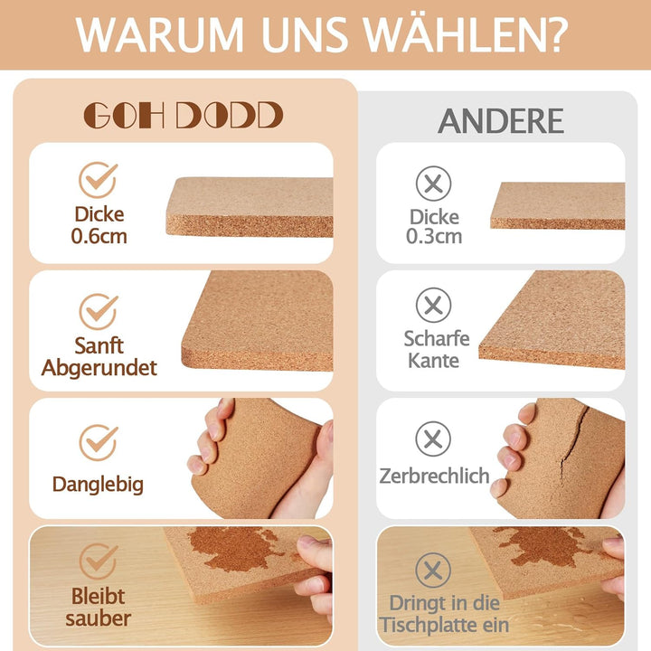 60 Stück Korkuntersetzer für Getränke, GOH DODD Saugfähige Blanke Untersetzer für Deko, Geeignet für