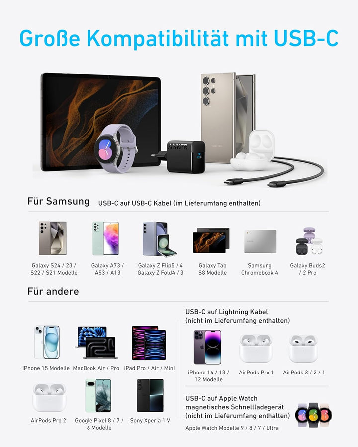Anker 45W USB C Ladegerät,iPad Ladegerät, PPS-Schnellladen Netzteil für Samsung Galaxy S24 Ultra/S24