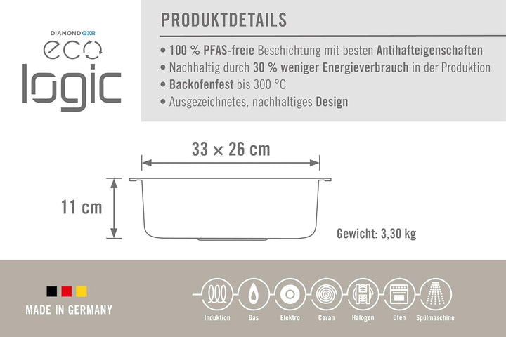 Woll Eco Logic QXR Bräter inklusive Glasdeckel - Induktiv -, 31 cm x 26 cm, 11 cm hoch, 7.5 Liter -