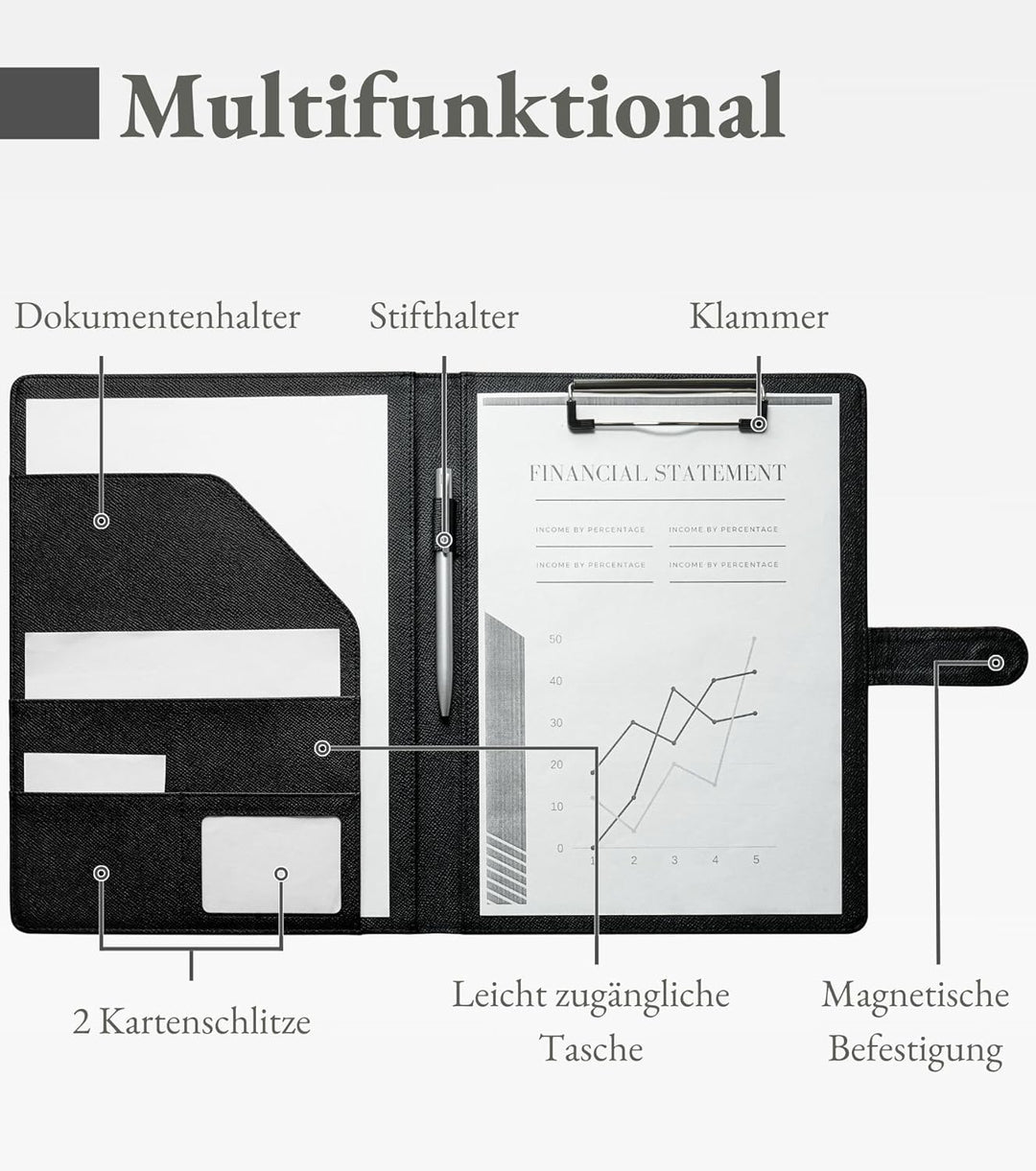 Mymazn Klemmbrett A4 mit Deckel, Mappe A4 Schreibmappe Klemmbrettmappe in Schwarz, PU-Leder Konferen